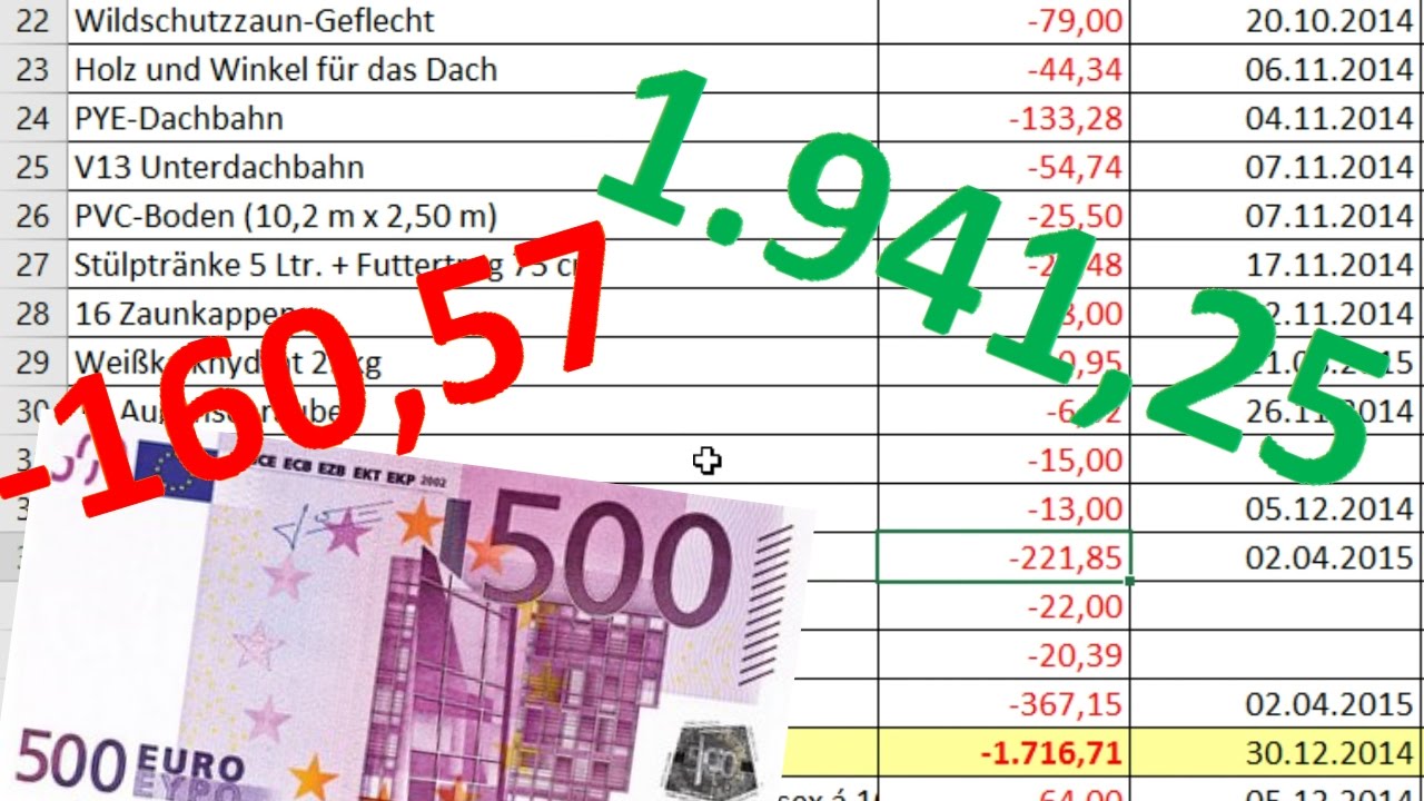 wie viel geld verdient man als chirurg